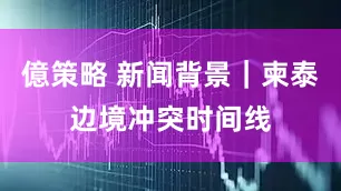 億策略 新闻背景｜柬泰边境冲突时间线