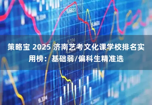 策略宝 2025 济南艺考文化课学校排名实用榜：基础弱/偏科生精准选